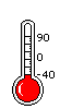 thermomètre 2